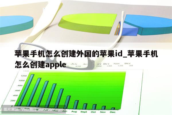 苹果手机怎么创建外国的<strong>苹果id</strong>_苹果手机怎么创建apple